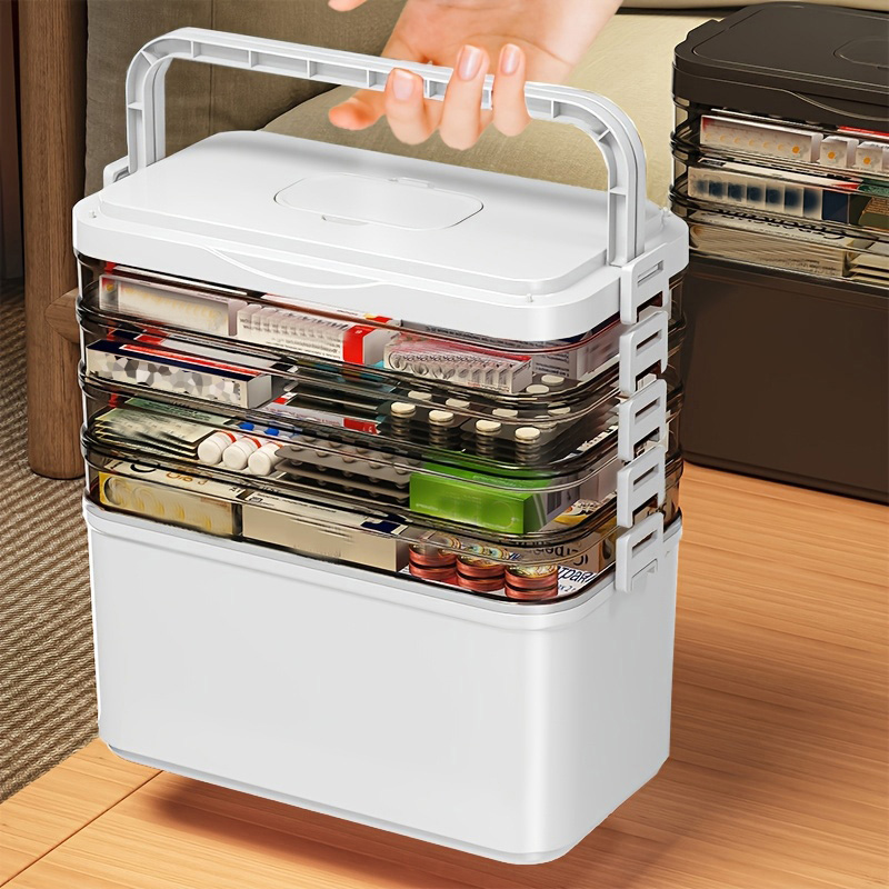 Wielofunkcyjny, wielowarstwowy – Sewing Necessities recenzja i cena