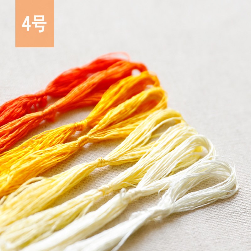 20m Jedwabna nić do haftu Suzh – Sewing Necessities recenzja i cena